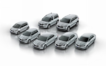 Skoda рассказала об июльских спецпредложениях