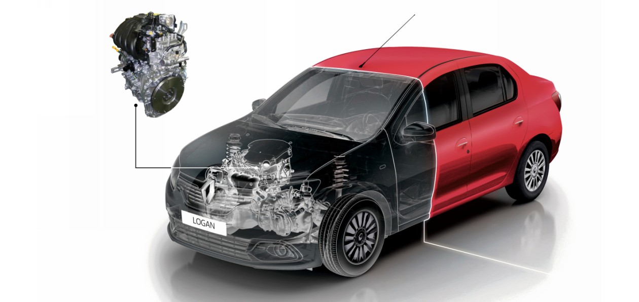Renault Logan и Sandero с новым двигателем появятся в России осенью
