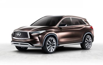 Детройт 2017: Infiniti показал прототип нового QX50