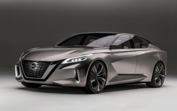 Детройт 2017: Nissan Vmotion 2.0 назван лучшим концептом мотор-шоу