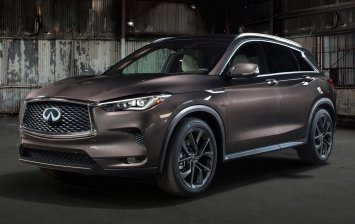 Infiniti рассекретил новый QX50