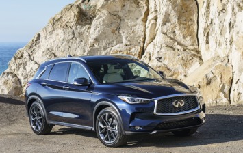 Infiniti оценил в рублях новый QX50