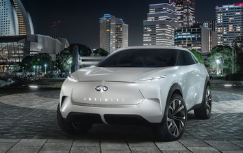 Опубликовано первое фото концептуального электрокроссовера Infiniti