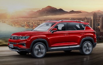 Changan CS35 Plus получил российский ценник