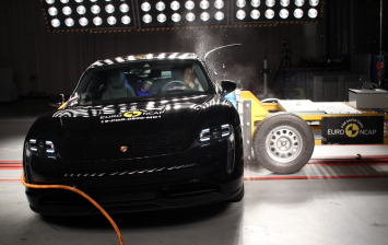 Euro NCAP испытал на прочность автомобили 2019 года