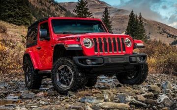 Jeep Wrangler 2022 перевернулся в ходе краш-теста