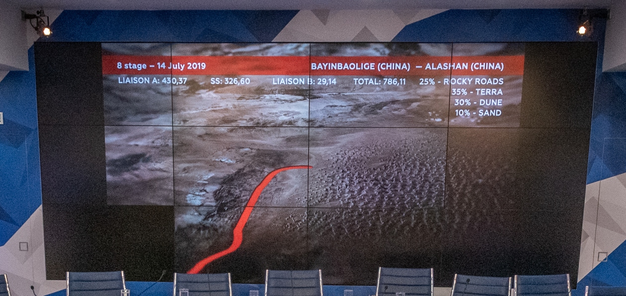 В Москве представили маршрут ралли «Шелковый путь 2019»