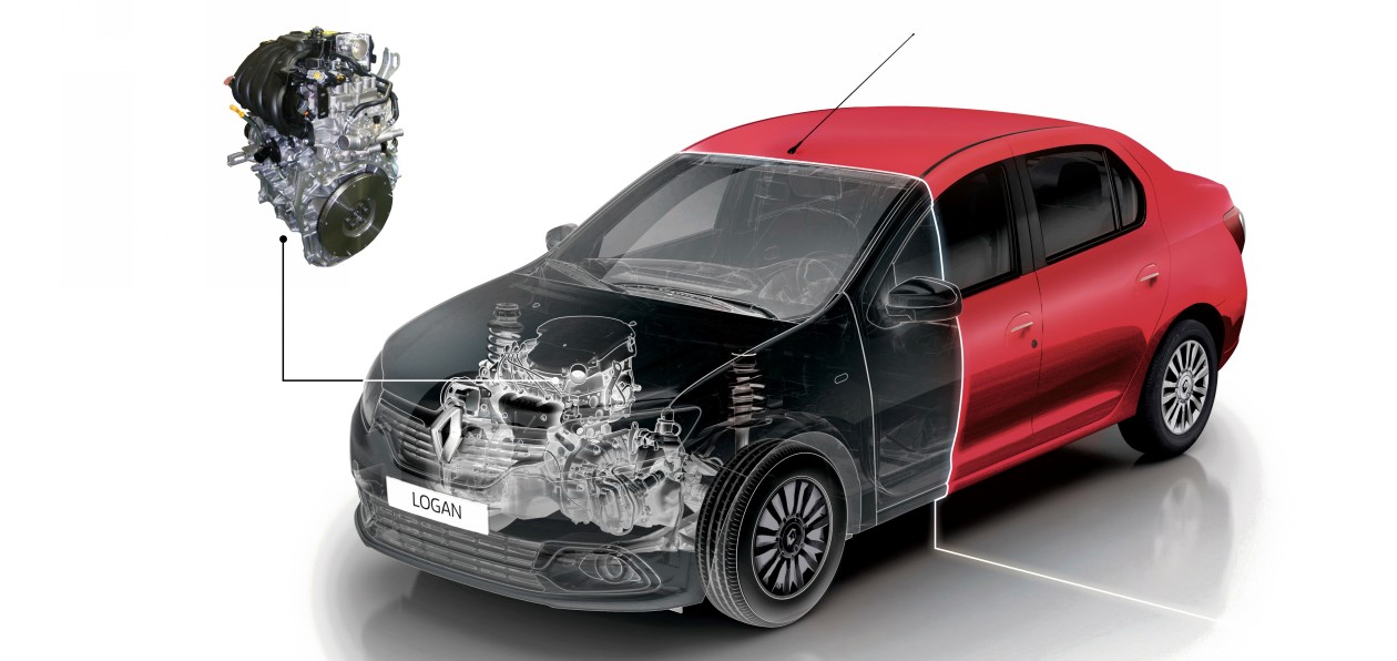 Renault Россия наращивает экспорт автокомпонентов