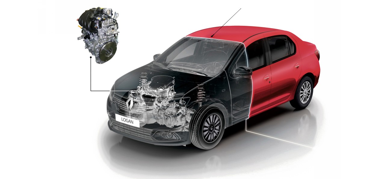 «Renault Россия» отчиталась о рекордных показателях экспорта автокомпонентов