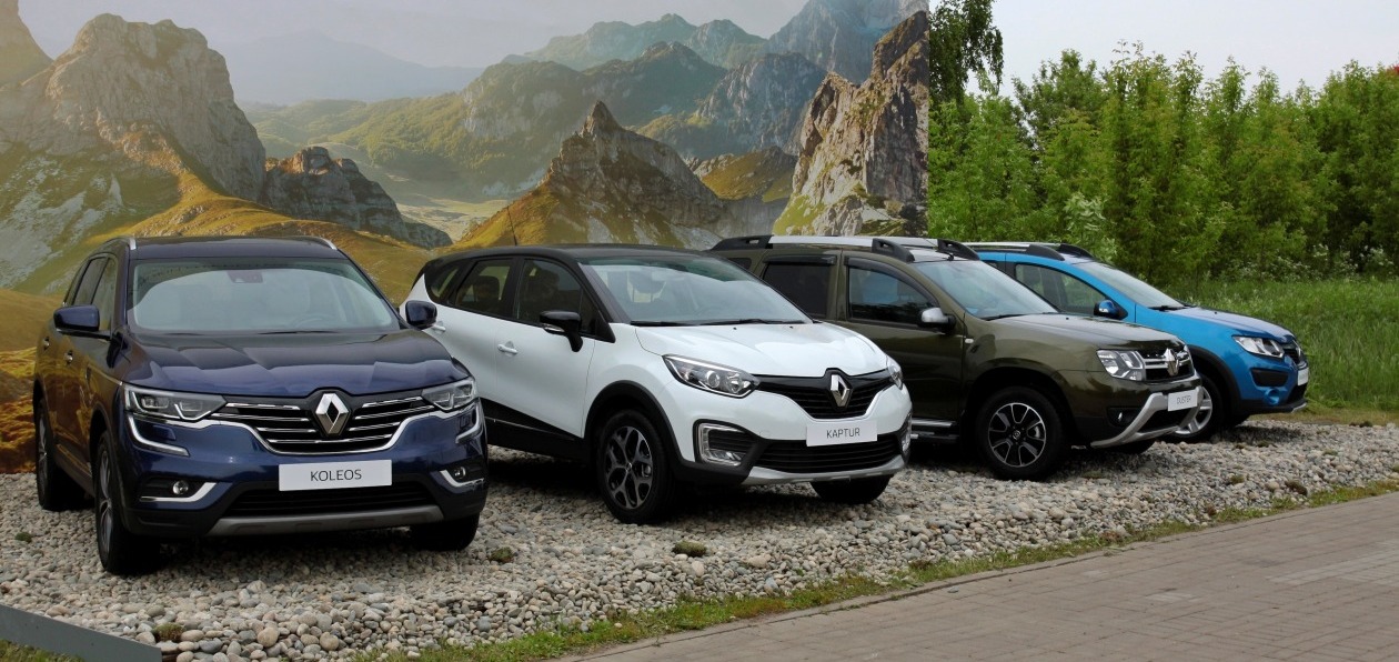 Автомобили Renault доступны в кредит на выгодных условиях