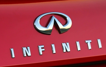Infiniti «уедет» из Старого Света
