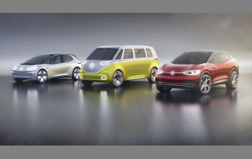 Volkswagen обнародовал новые планы электрификации