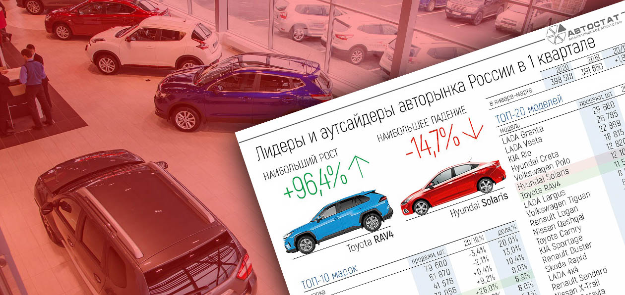 Как жить дальше? Автобизнес обсудил онлайн пути выхода из кризиса-2020