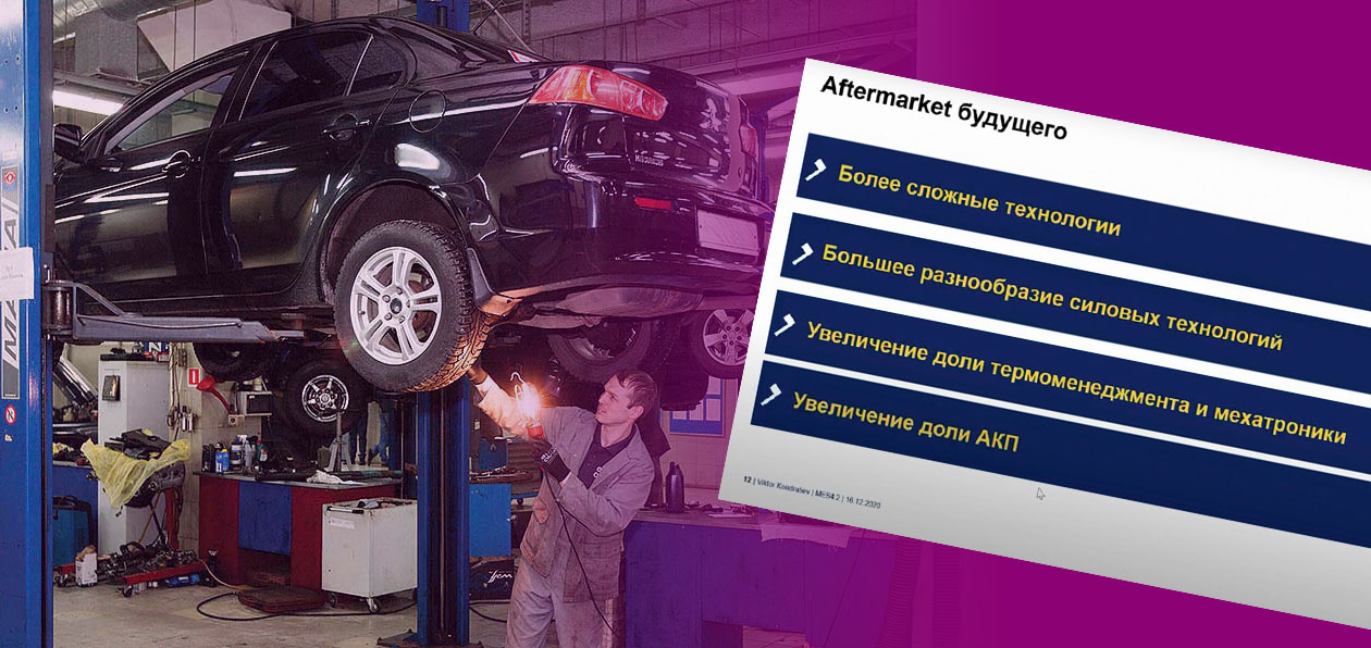 «Индустрию сегмента aftermarket ждет перестройка»: производители компонентов о перспективах работы отрасли в ближайшем будущем