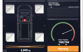 Компания NSK разработала устройство определения нагрузки