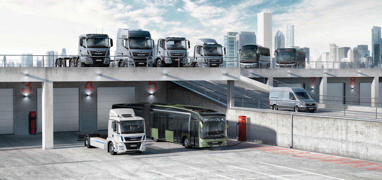 MAN отчитался о росте выручки от продаж в 2019 году