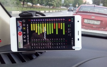 Ulefone сделал смартфон-навигатор для GlobusGPS