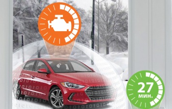 StarLine выпустил новое мобильное приложение
