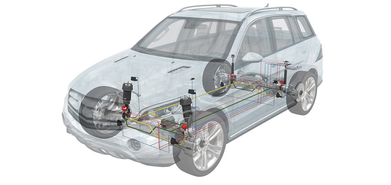 Электронно-управляемые амортизаторы: для чего они нужны и как работают