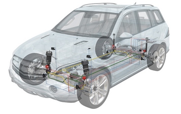 Электронно-управляемые амортизаторы: для чего они нужны и как работают