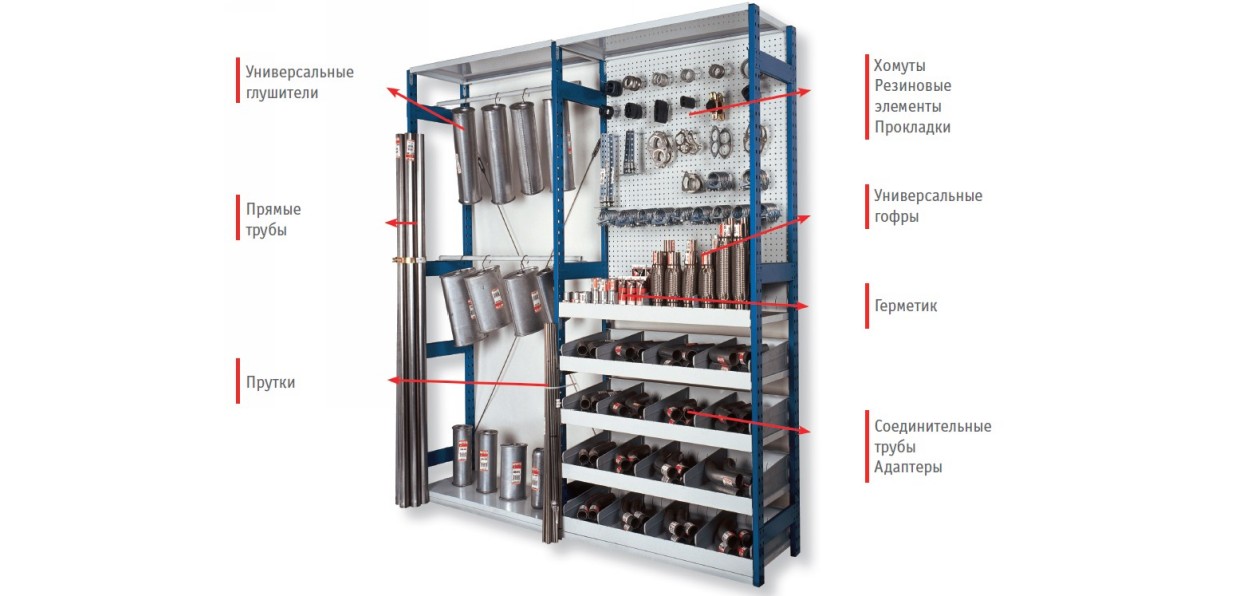 Bosal представил новый каталог