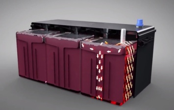 TAB представил новые аккумуляторы