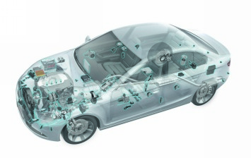 Bosch предлагает заменить запчасти на новые