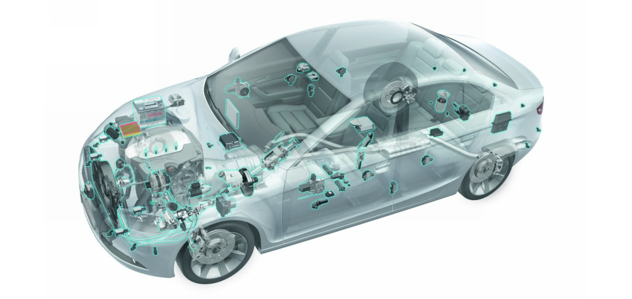 Bosch предлагает заменить запчасти на новые