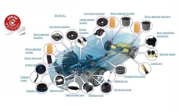 JIKIU расширил гарантию на запчасти