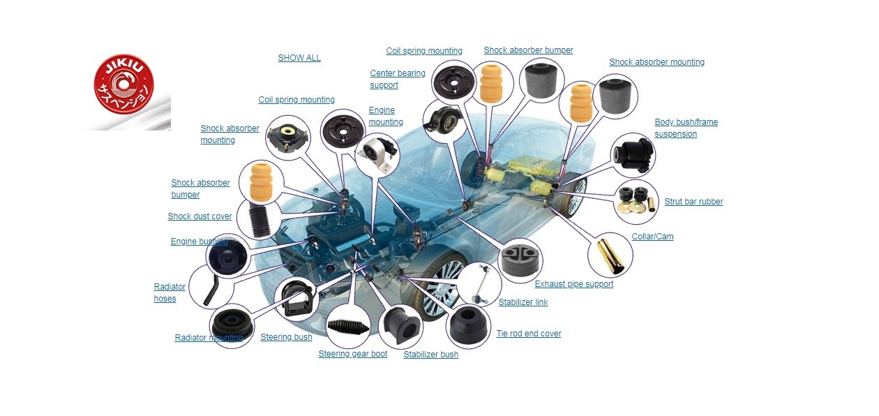 JIKIU расширил гарантию на запчасти