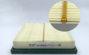 BIG Filter доработал собственный воздушный фильтр для гибридов Toyota и Lexus